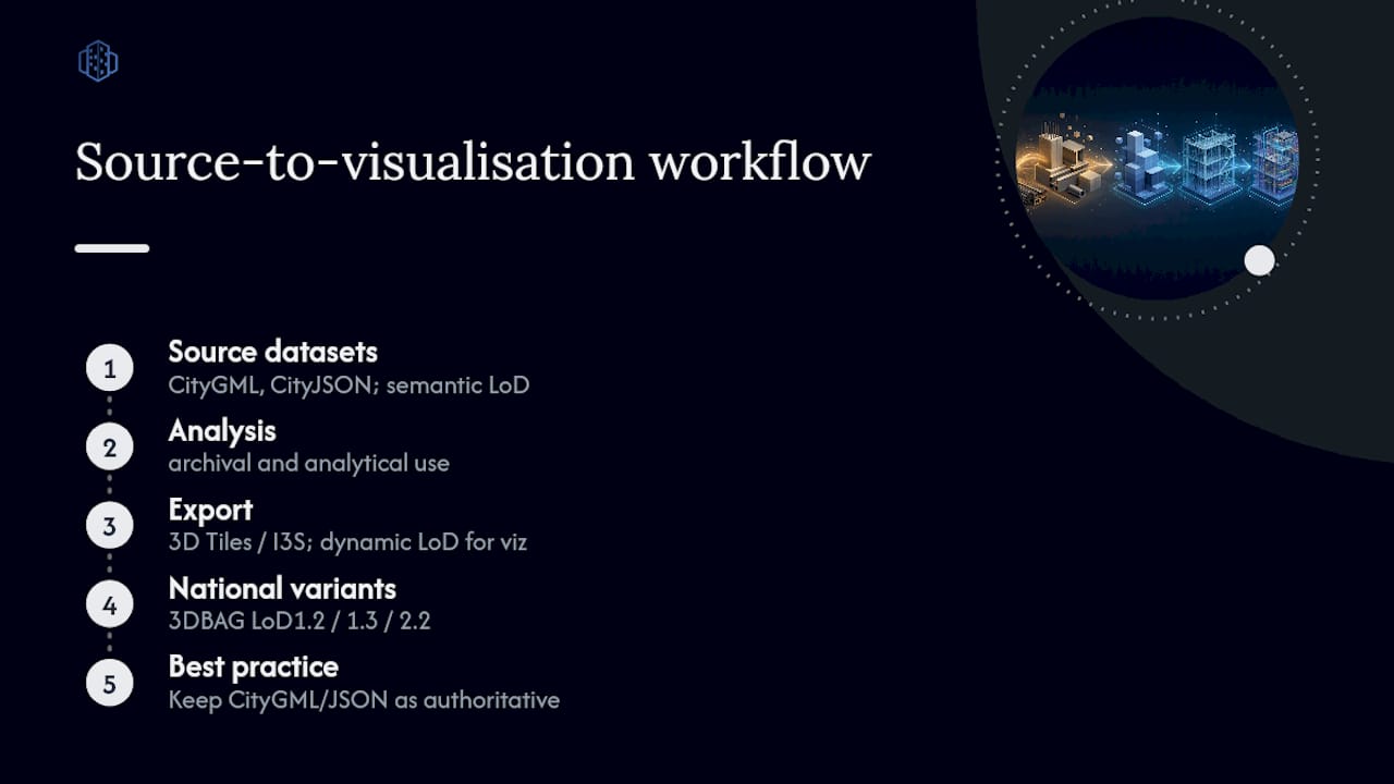 Authoritative datasets branching to visualisation formats