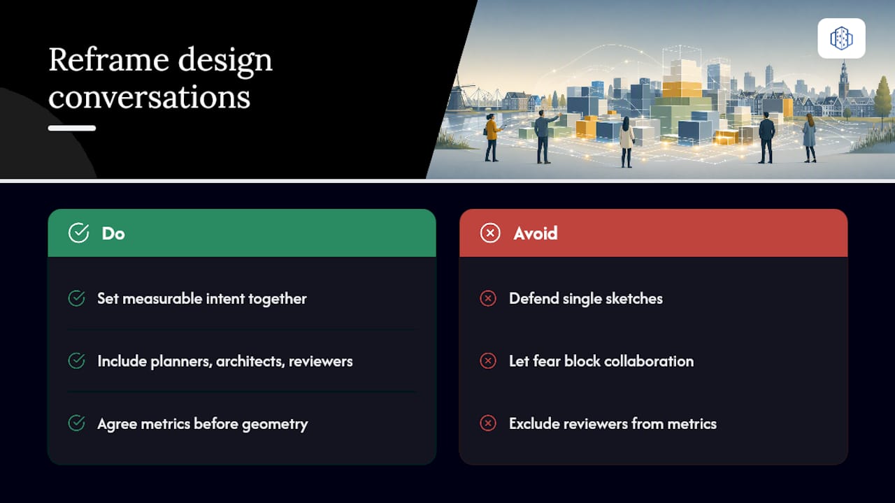 How parametric massing reframes design conversations — overview diagram