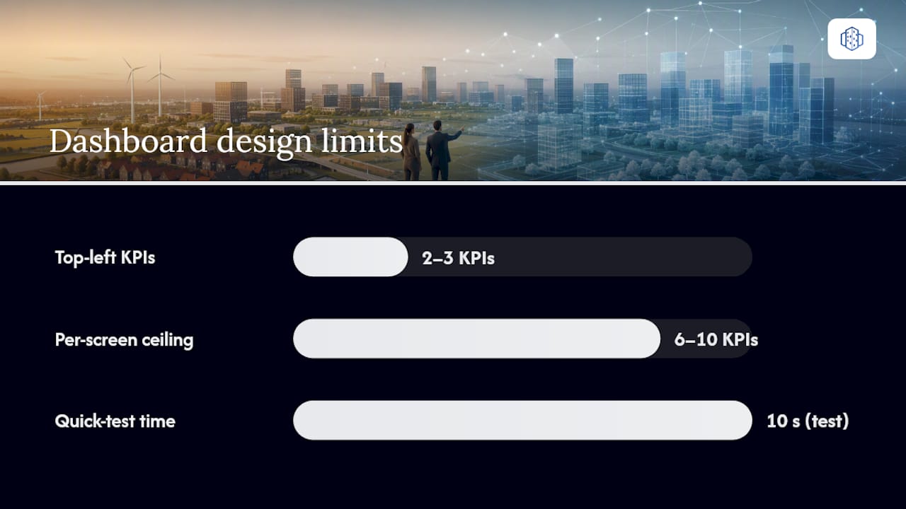 How should you design a dashboard people actually read? — overview diagram