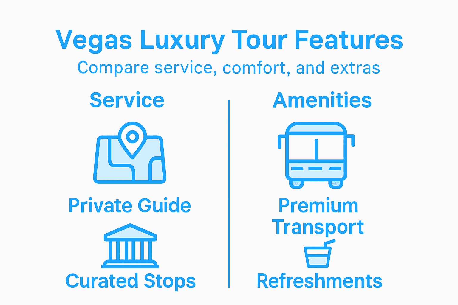 Infographic comparing Vegas luxury tour features