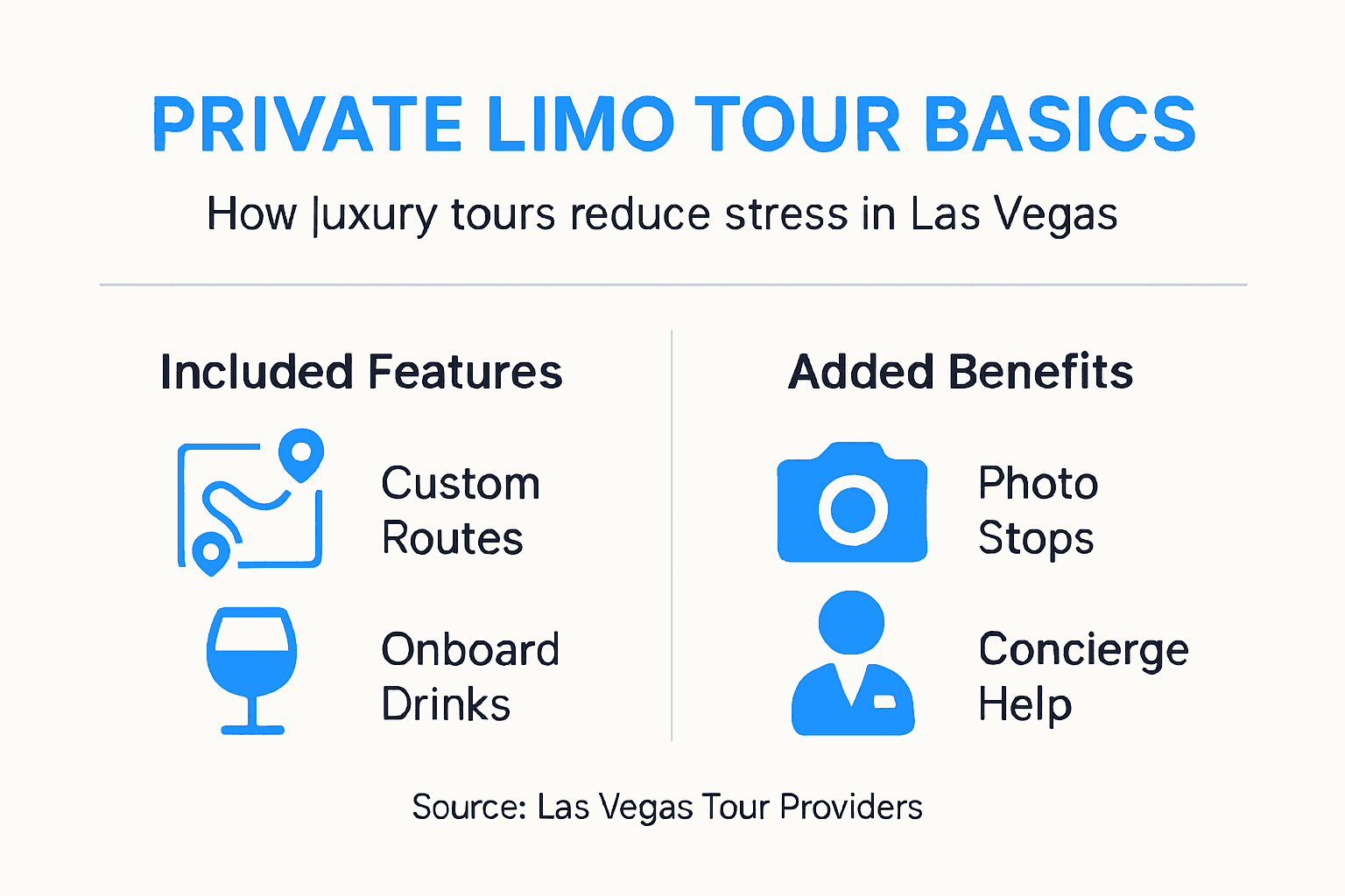 Infographic comparing private limo tour features