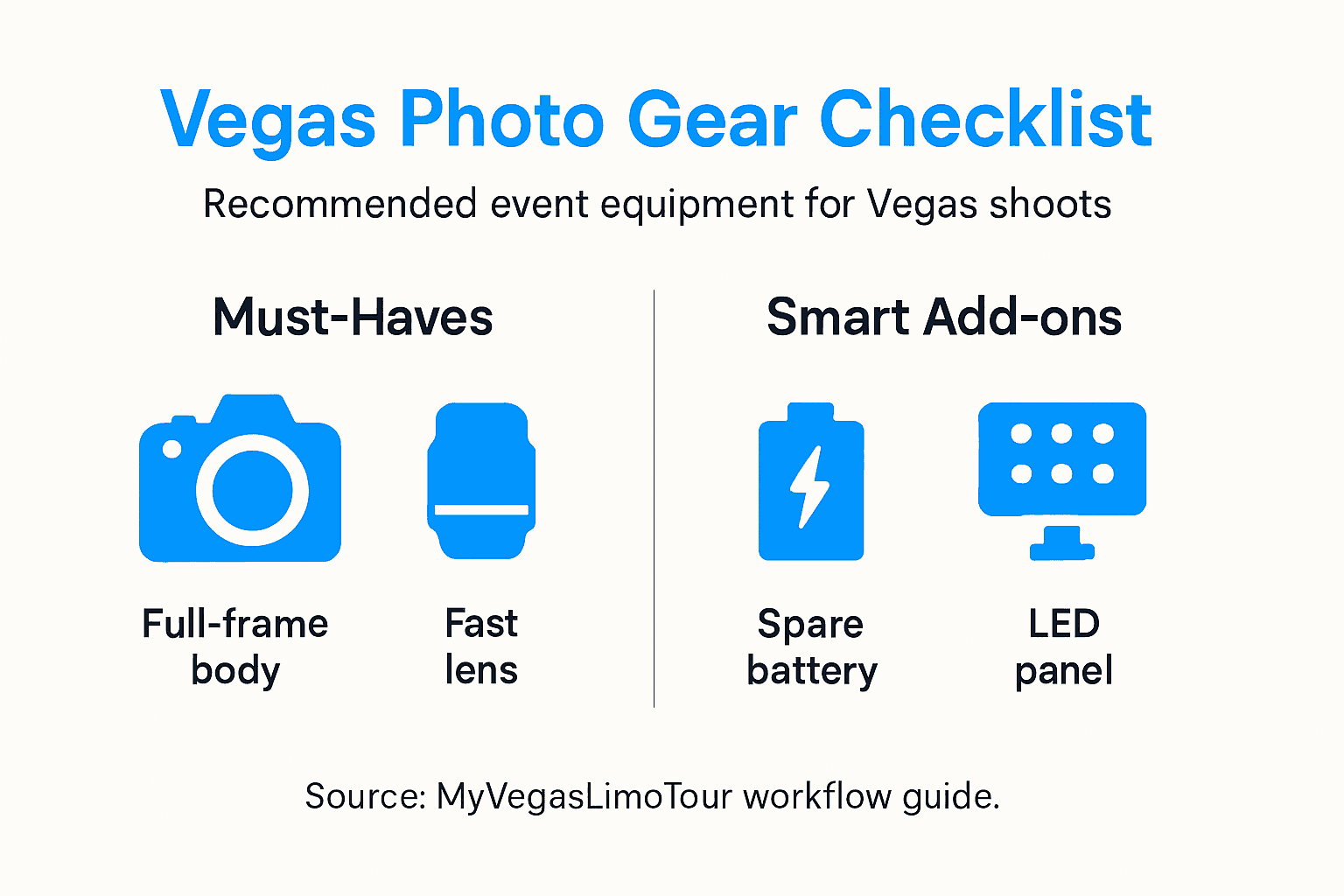 Infographic of Vegas event photo equipment essentials