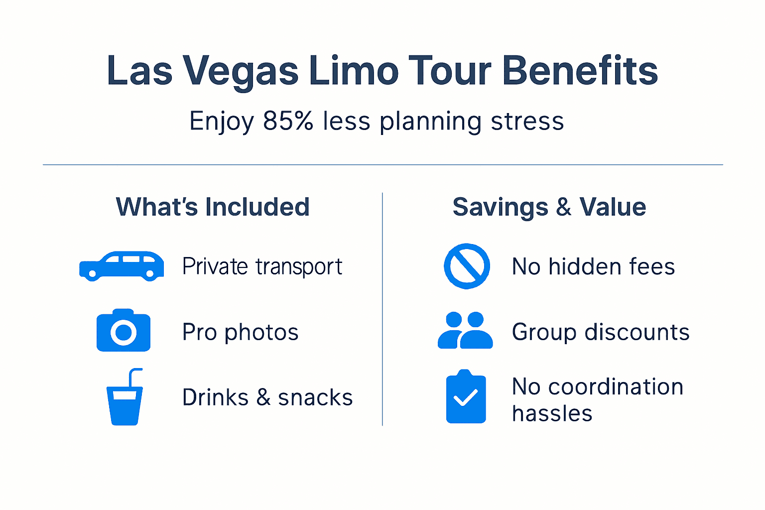 Infographic of all-inclusive limo tour key benefits