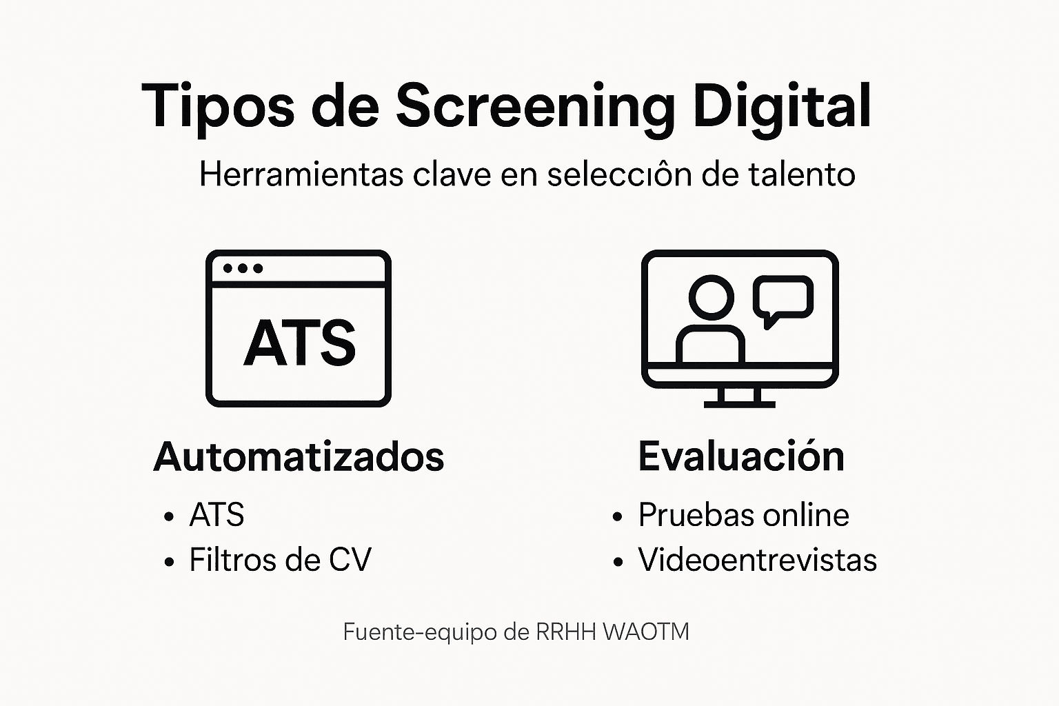 Infografía: principales métodos de cribado digital en Recursos Humanos