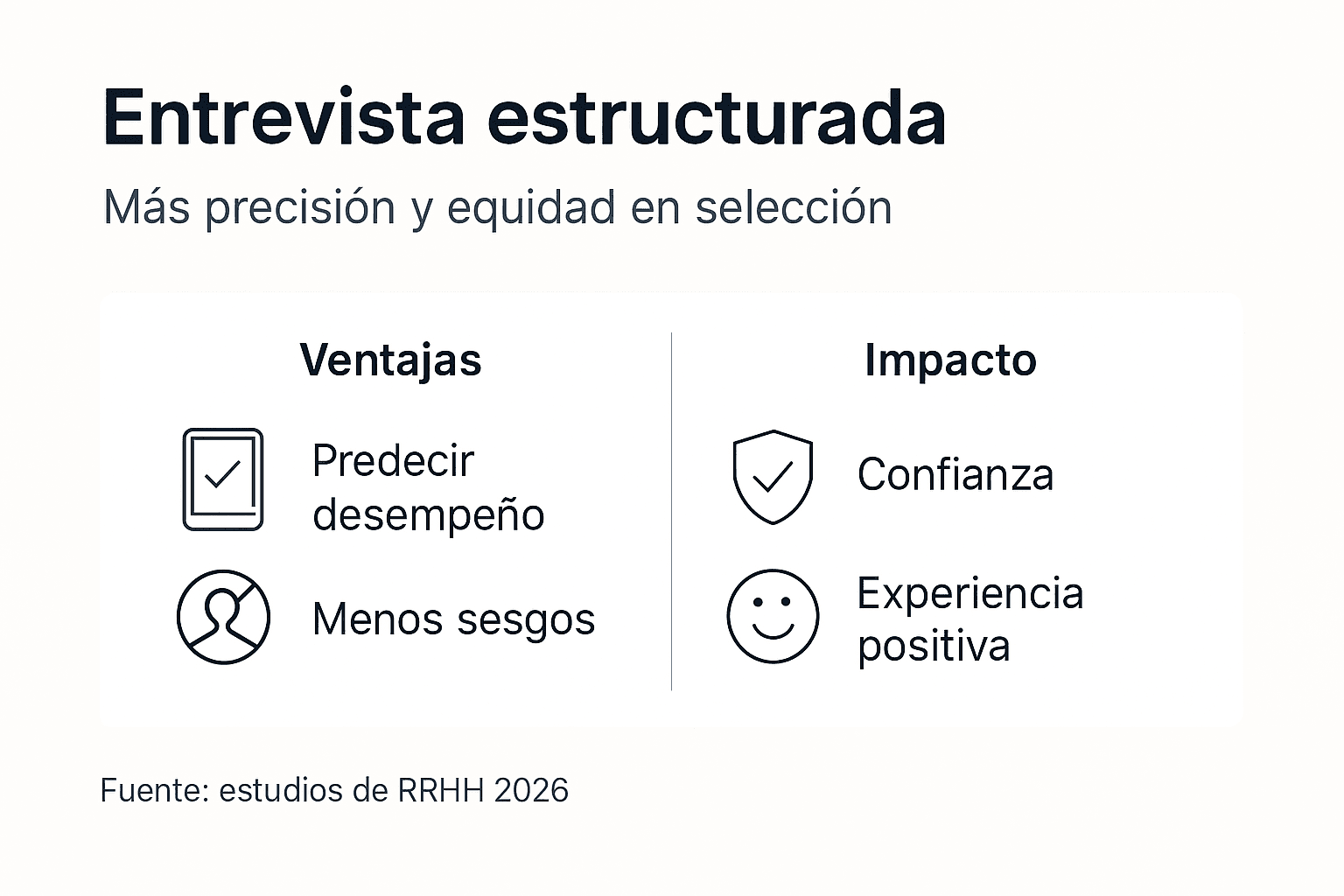 Infografía: Ventajas de utilizar entrevistas estructuradas