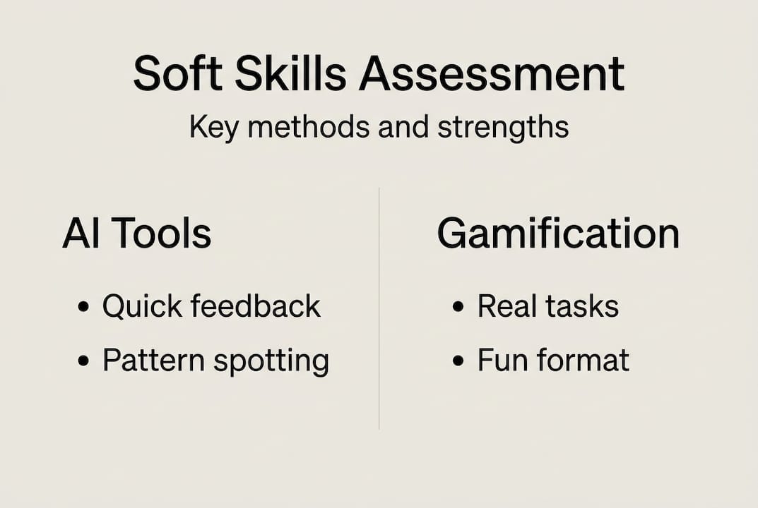 Infographic comparing soft skills methods