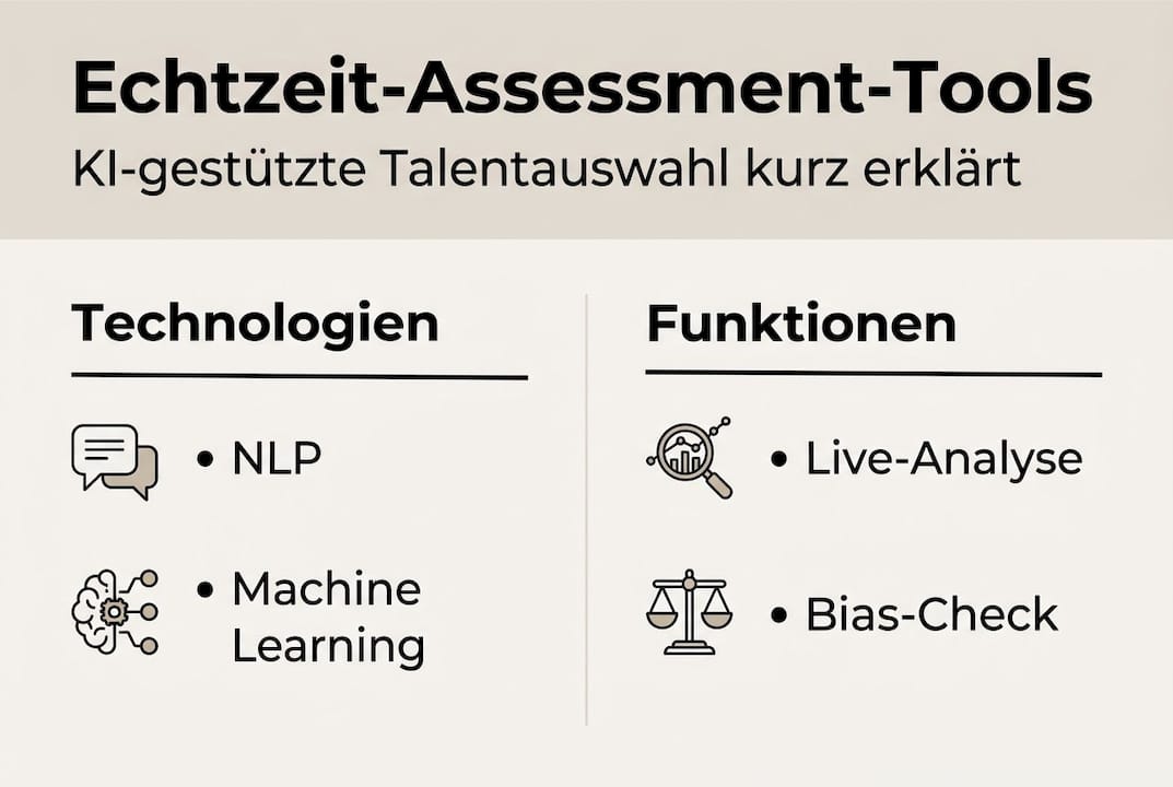 Übersicht zu Tools und Funktionen für Echtzeit-Bewertungen