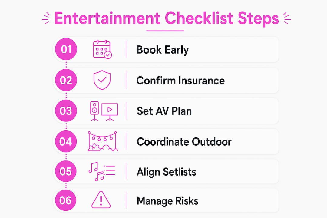 Infographic listing entertainment checklist steps