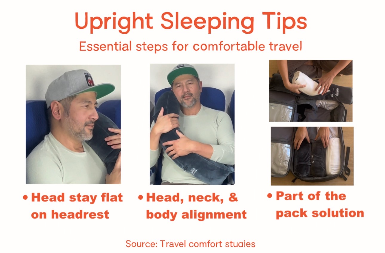 Infographic upright sleeping steps and tips