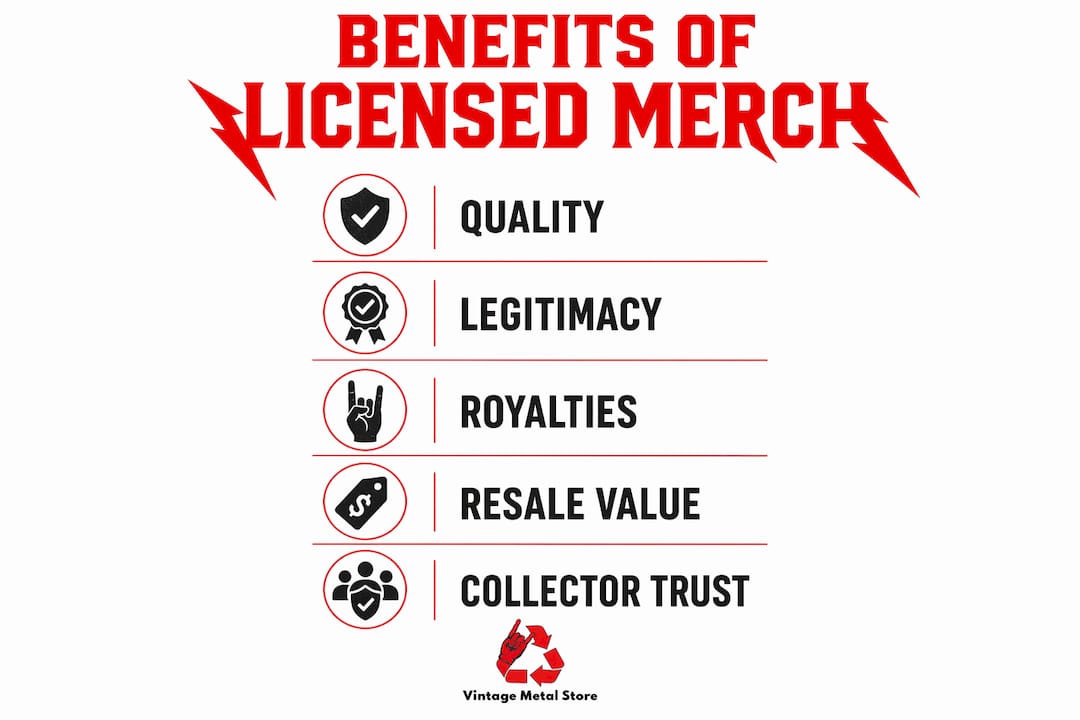 Infographic illustrating benefits of licensed merchandise