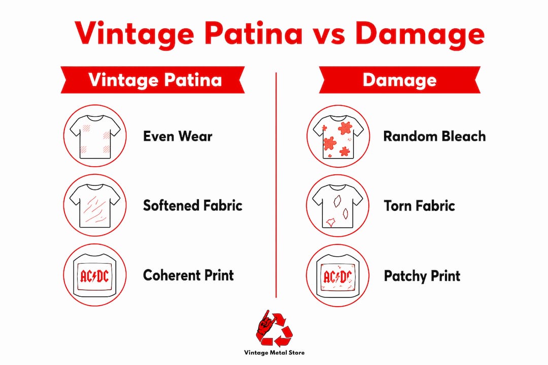 Infographic comparing vintage patina and damaging wear