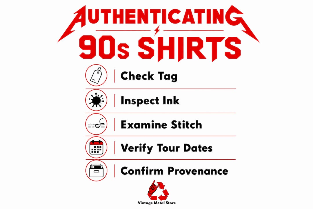 Infographic outlining authentication steps for 90s tour shirts
