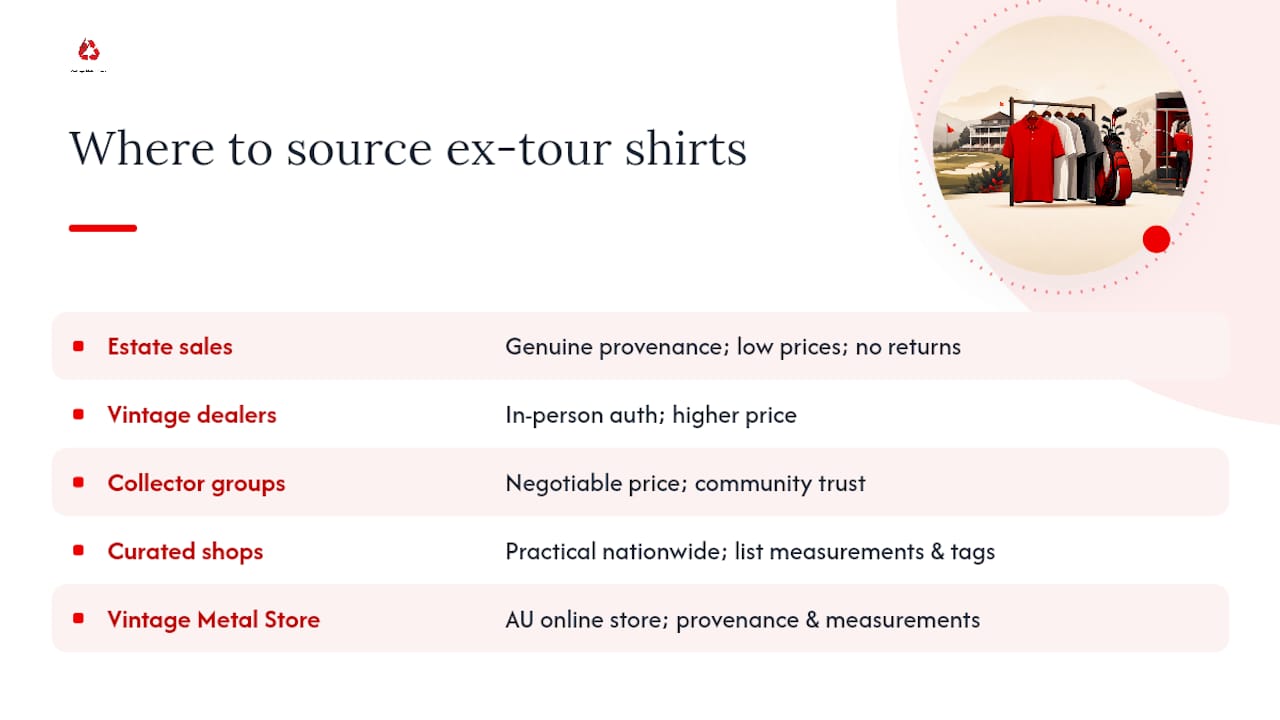 Where can Australian collectors reliably source authentic ex-tour stock? — overview diagram
