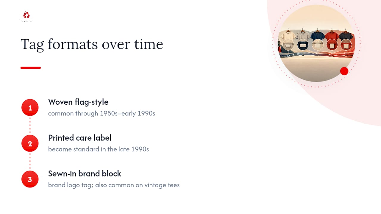 Tag formats timeline for vintage t shirts