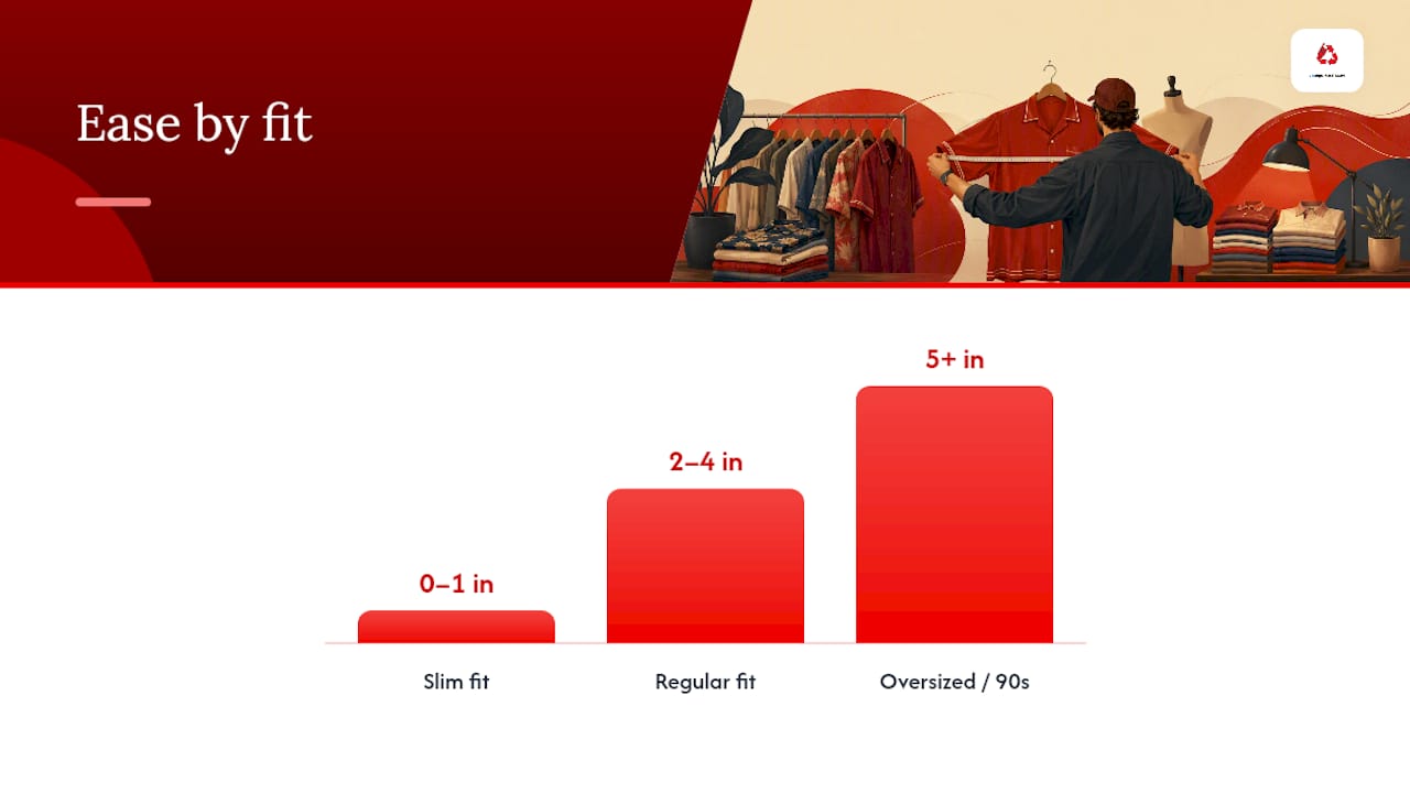Turning your pit to pit number into a size decision — overview diagram