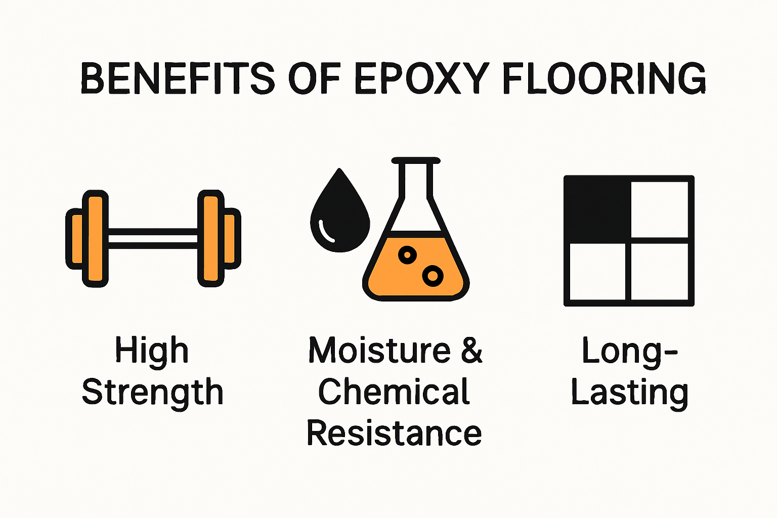 Infographic comparing epoxy floor durability and benefits