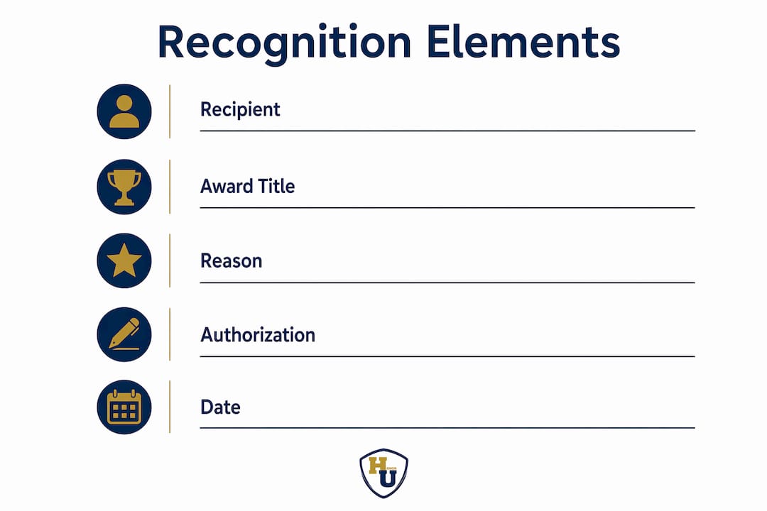 Infographic showing five core recognition stationery elements