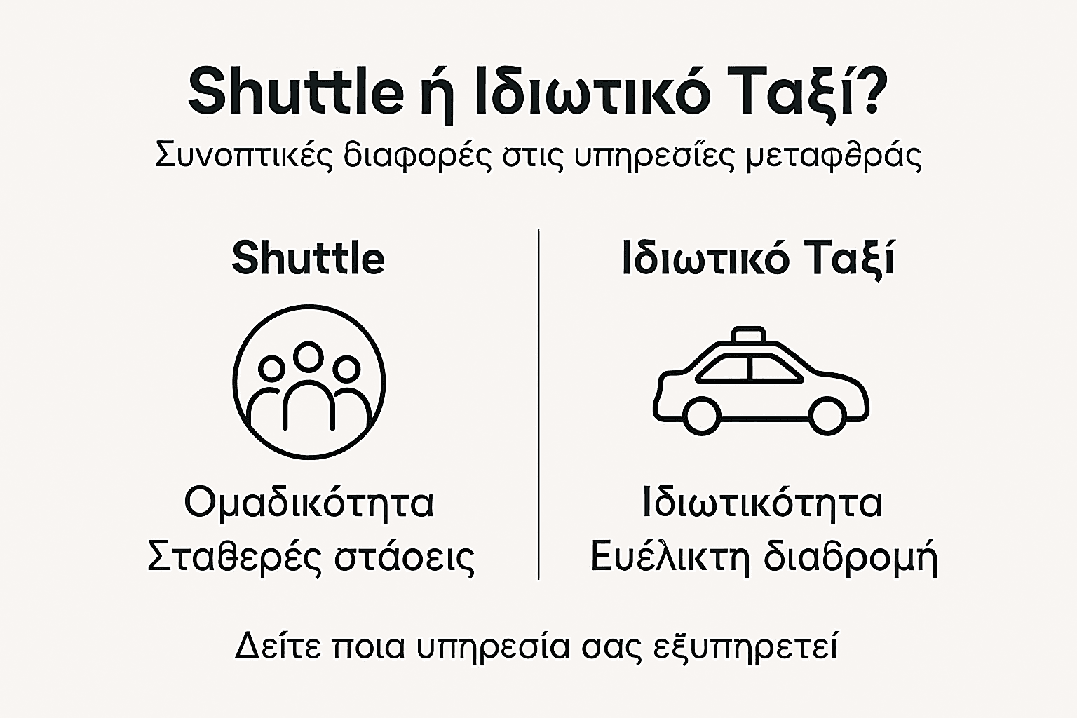 Σημαντικές διαφορές μεταξύ shuttle και ταξί: τα βασικά σημεία σε μια εικόνα