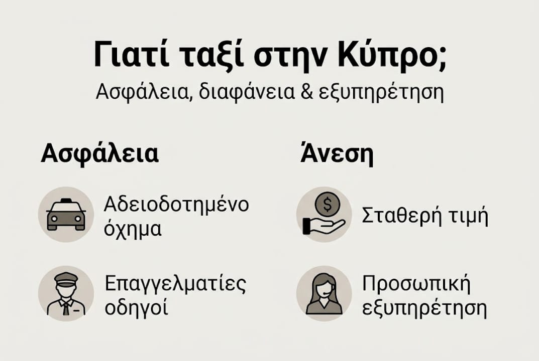 Γραφικό με τα βασικά πλεονεκτήματα των ταξί στην Κύπρο
