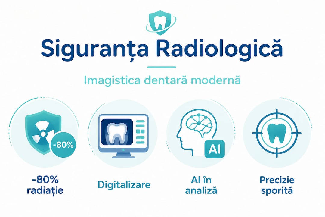 Infografic: cum scădem expunerea la radiații și avantajele investigațiilor imagistice