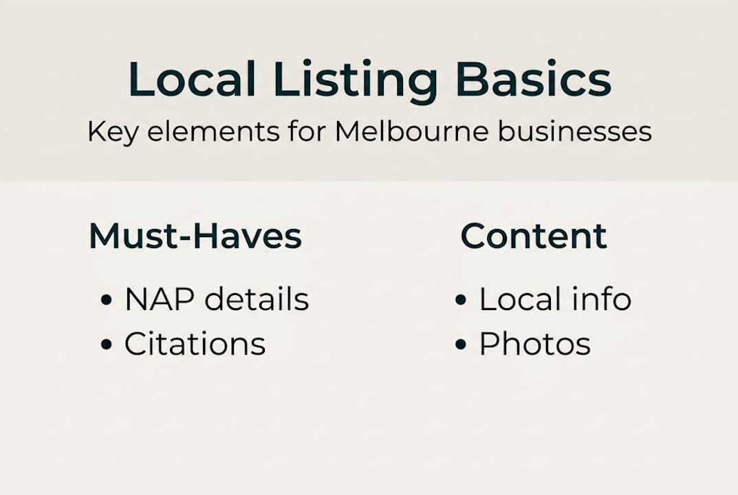 Infographic of local listing core elements