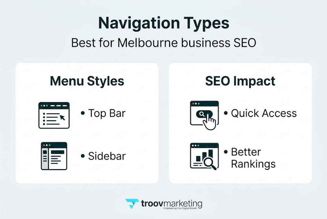 Infographic comparing navigation types and SEO impact