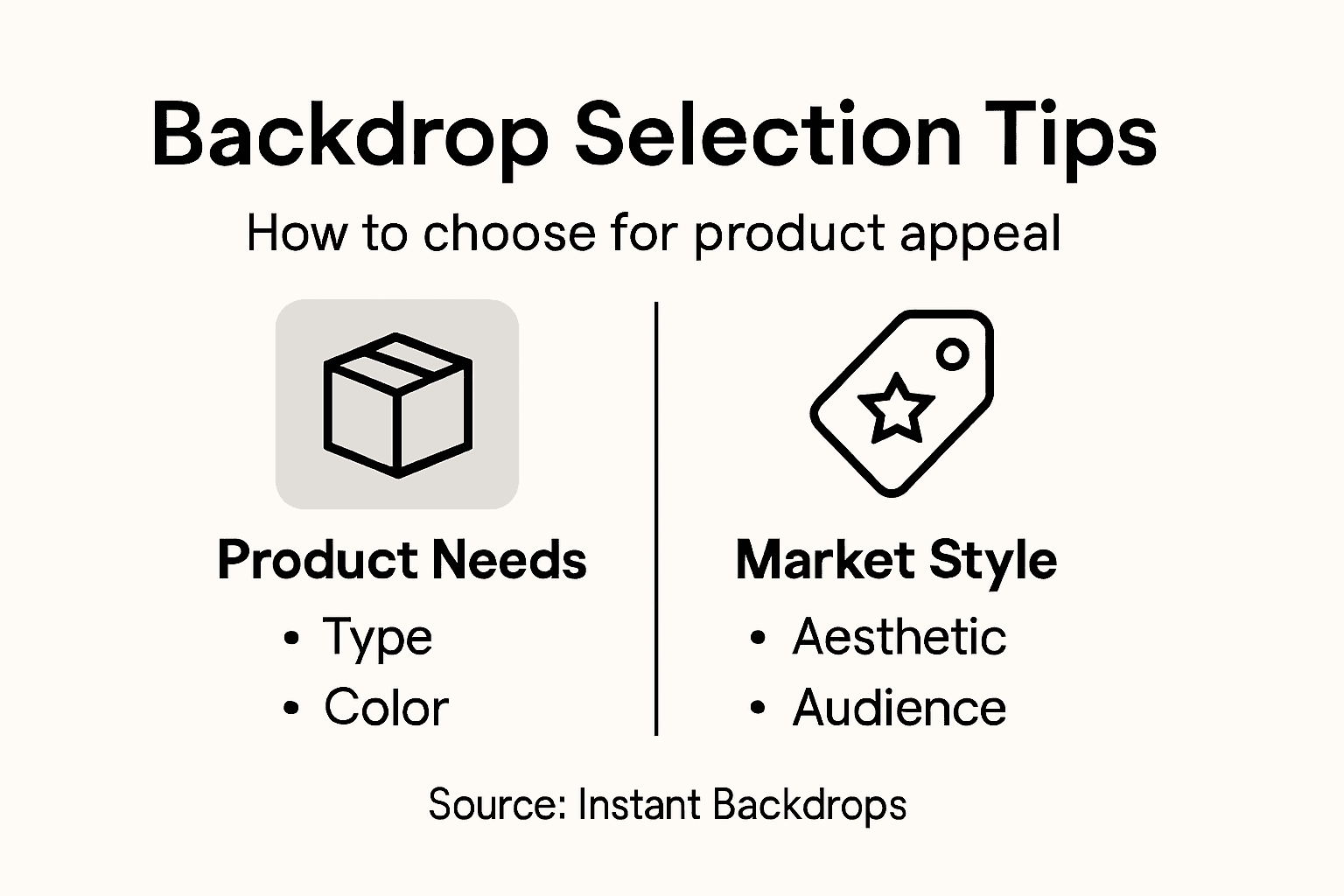 Infographic with tips for backdrop selection