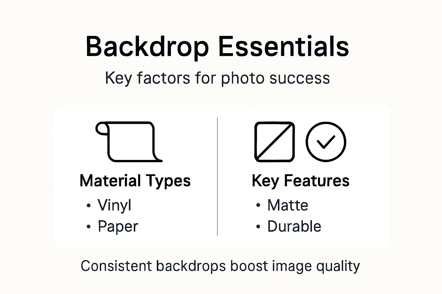 Infographic of key product photography backdrops