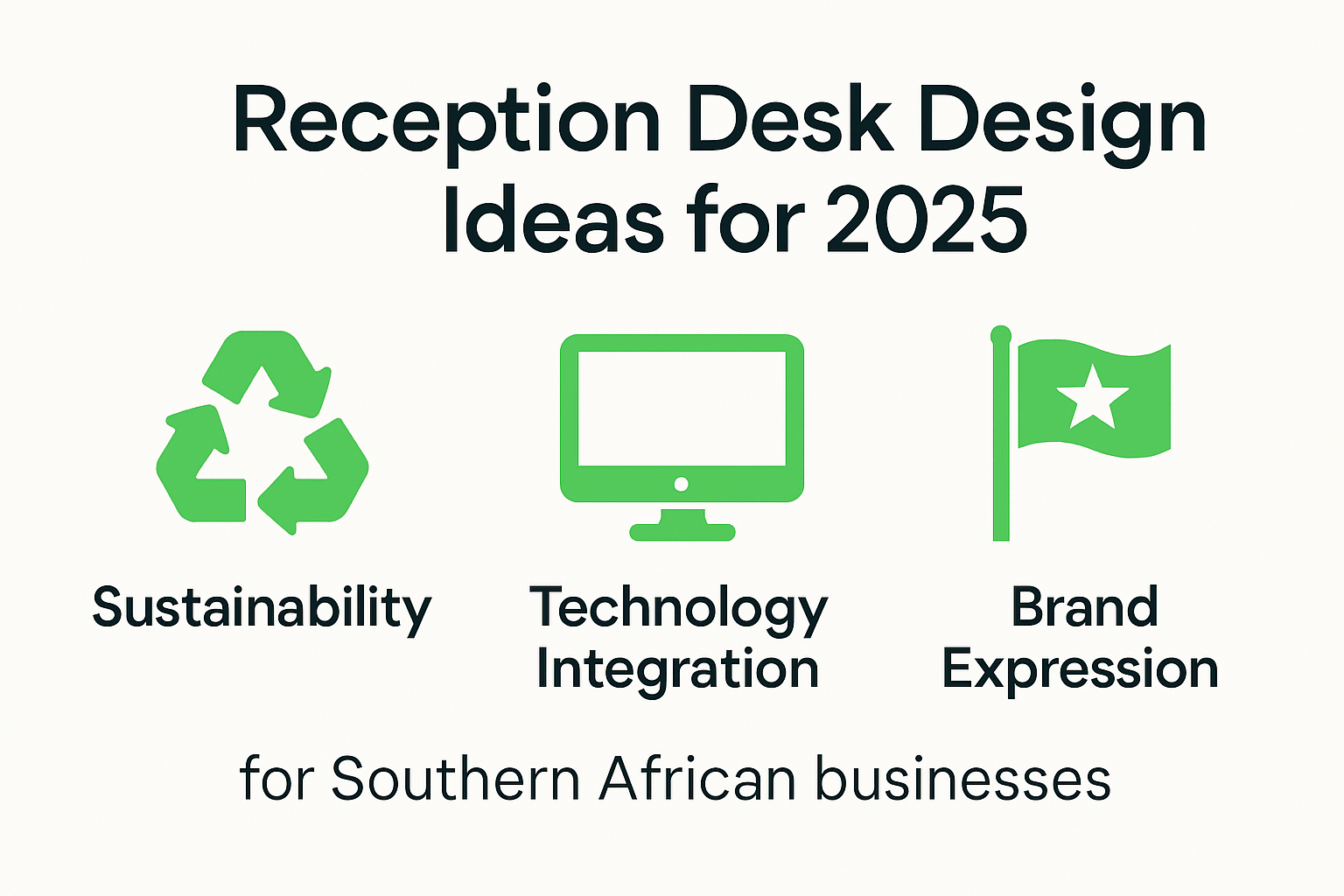 Infographic summarizing reception desk design ideas in 2025