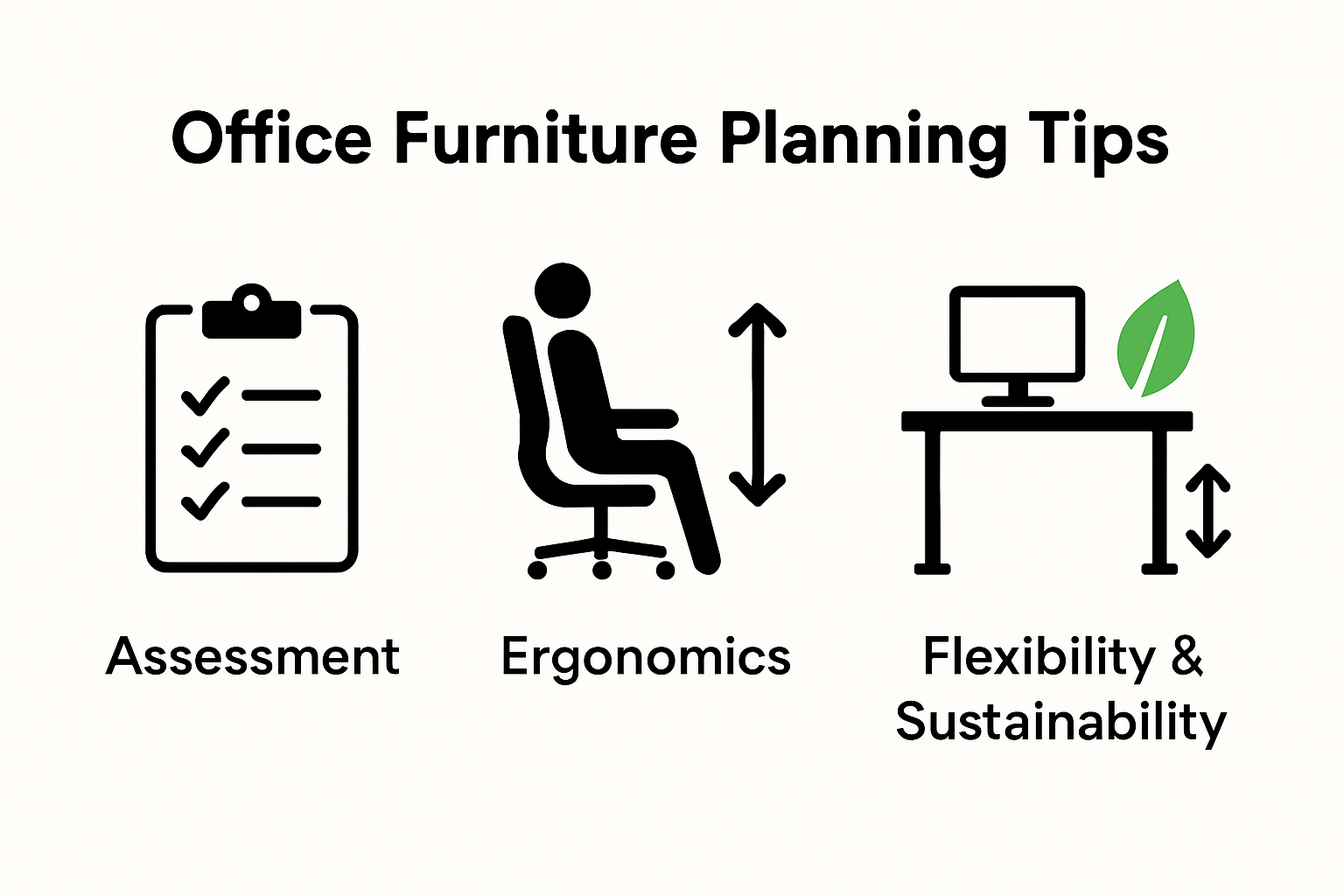 Infographic summarizing top office furniture planning tips