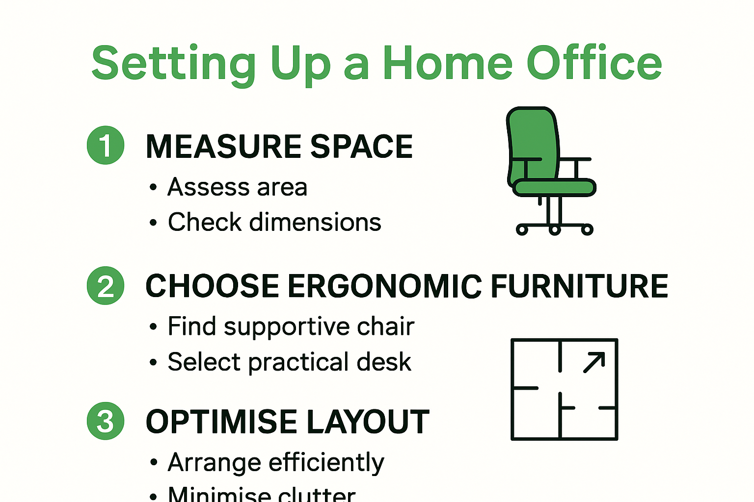 Step-by-step infographic for setting up a productive home office