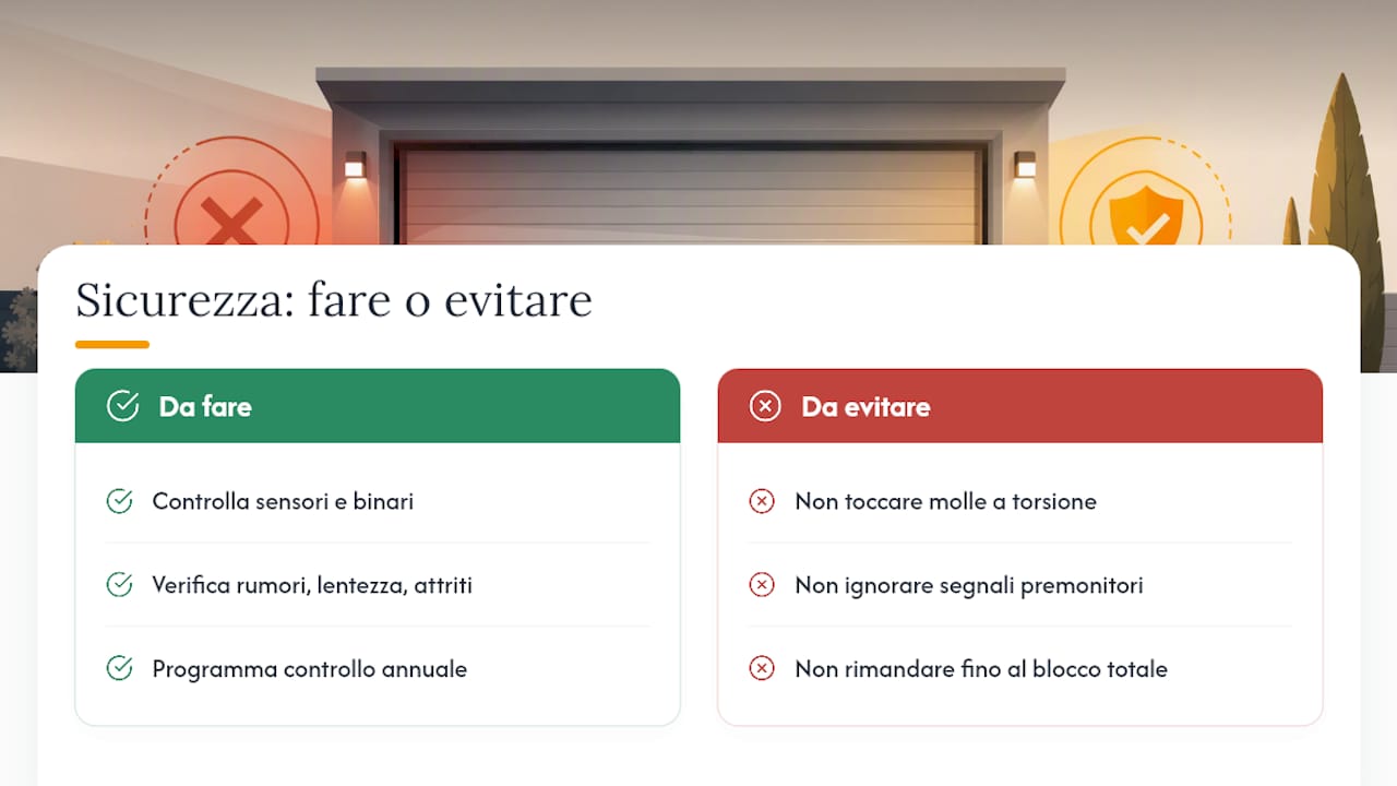 Cosa penso davvero di queste riparazioni fai-da-te — overview diagram