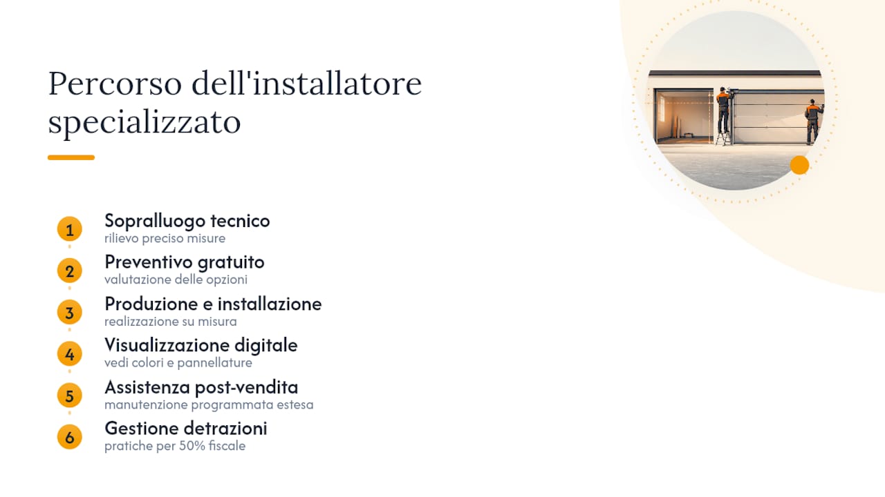 Perché affidarsi a un installatore specializzato per le misure giuste — overview diagram