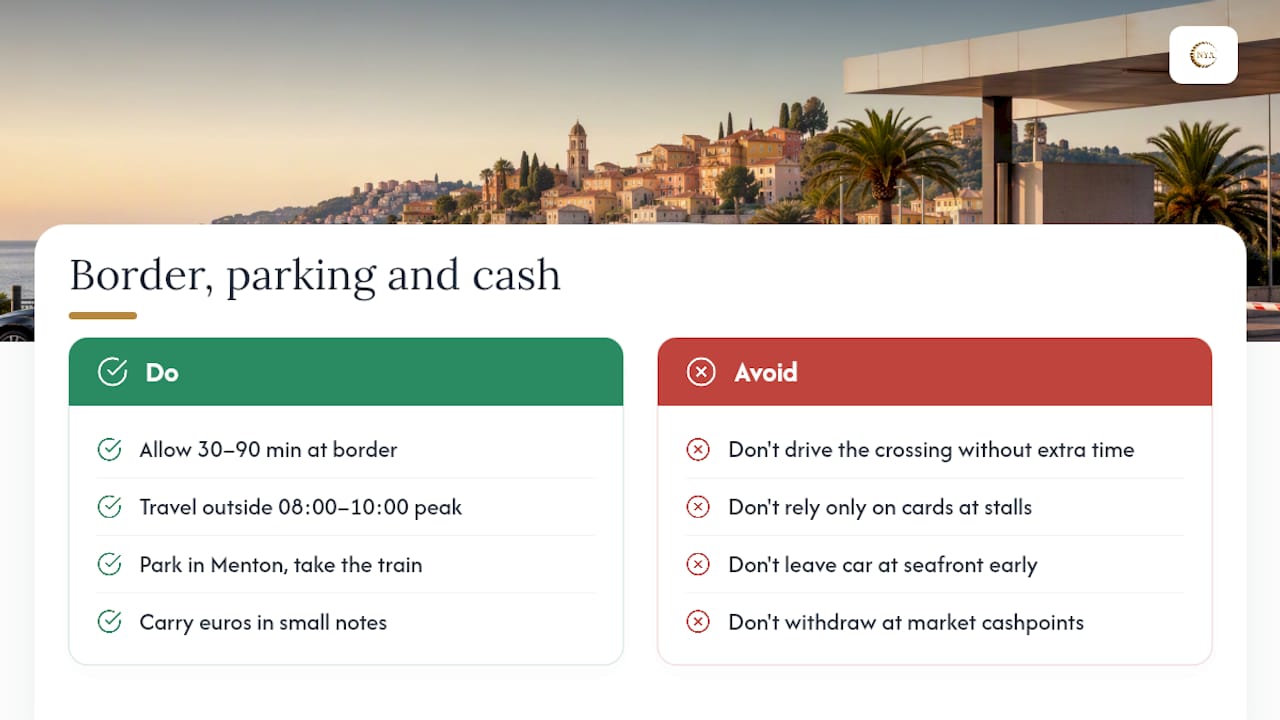 What should French visitors know about the border, parking and cash? — overview diagram