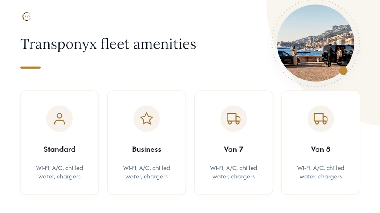 Four chauffeur vehicle categories and shared onboard amenities