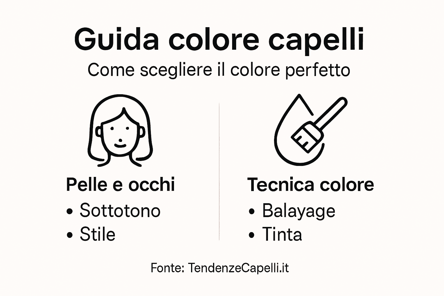 Infografica: come scegliere il colore di capelli perfetto