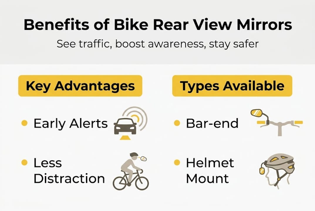 Infographic shows benefits and types of bike mirrors