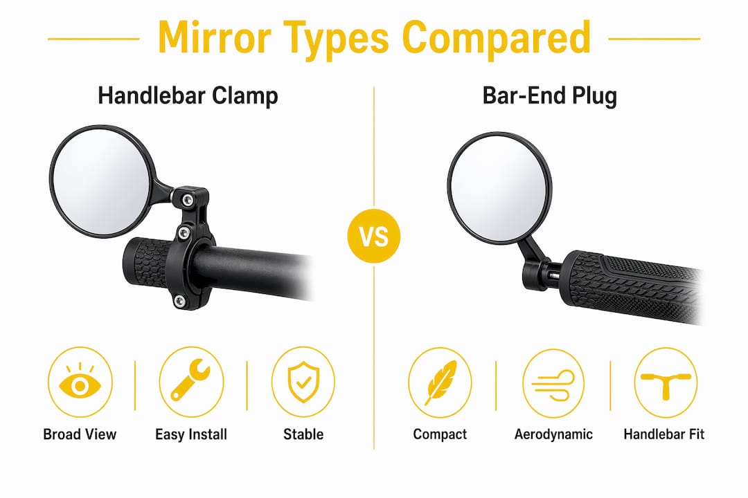 Infographic comparing handlebar clamp and bar-end plug mirrors