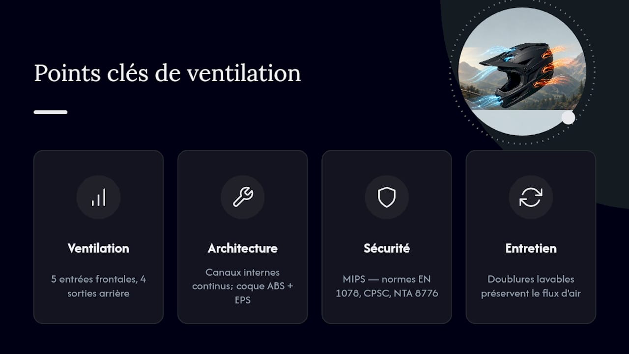 Pourquoi nous concevons des casques intégralement ventilés — overview diagram