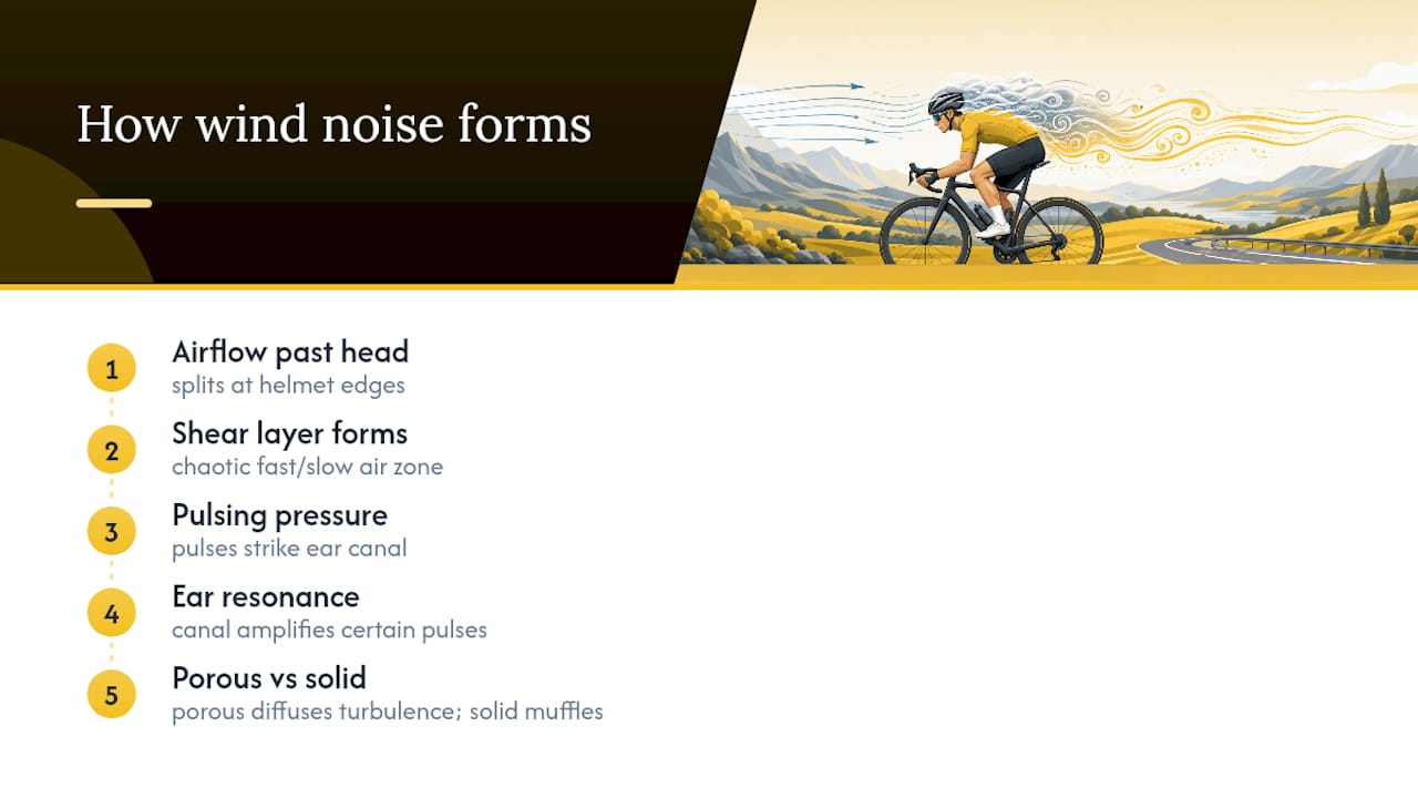 How helmet airflow creates wind noise