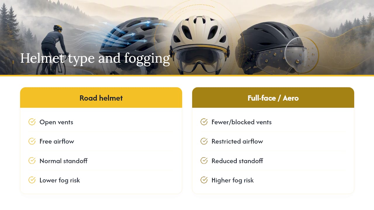 Helmet and eyewear airflow comparison
