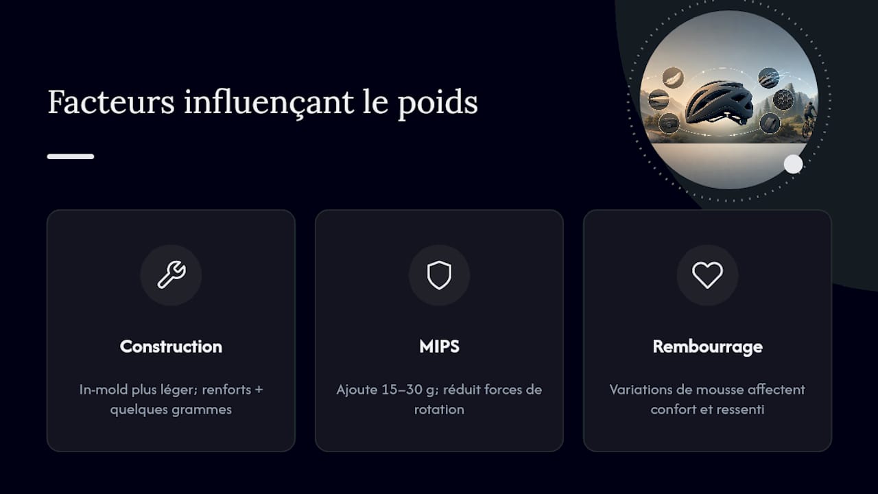 Trois facteurs qui influent sur le poids d’un casque