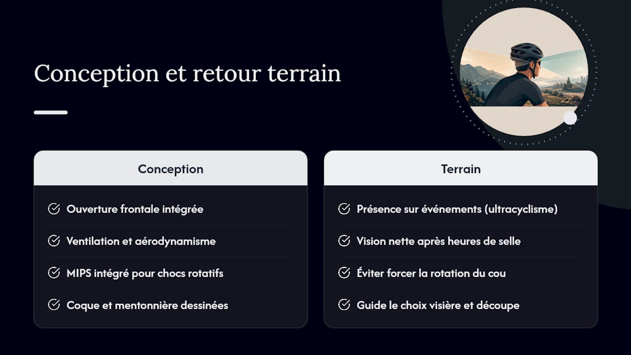 Comment nous concevons nos casques en pensant à votre vision — overview diagram