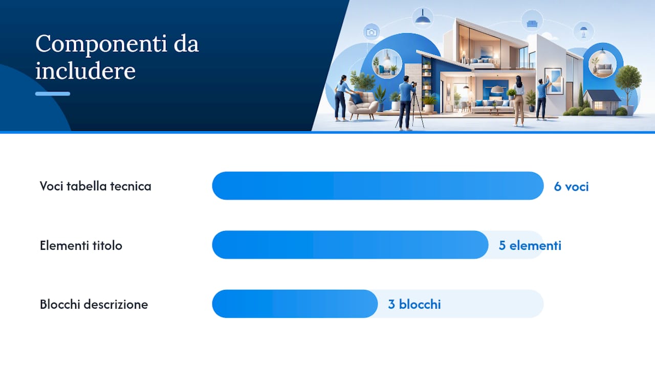 Infografica sulle caratteristiche tecniche degli immobili e il loro valore