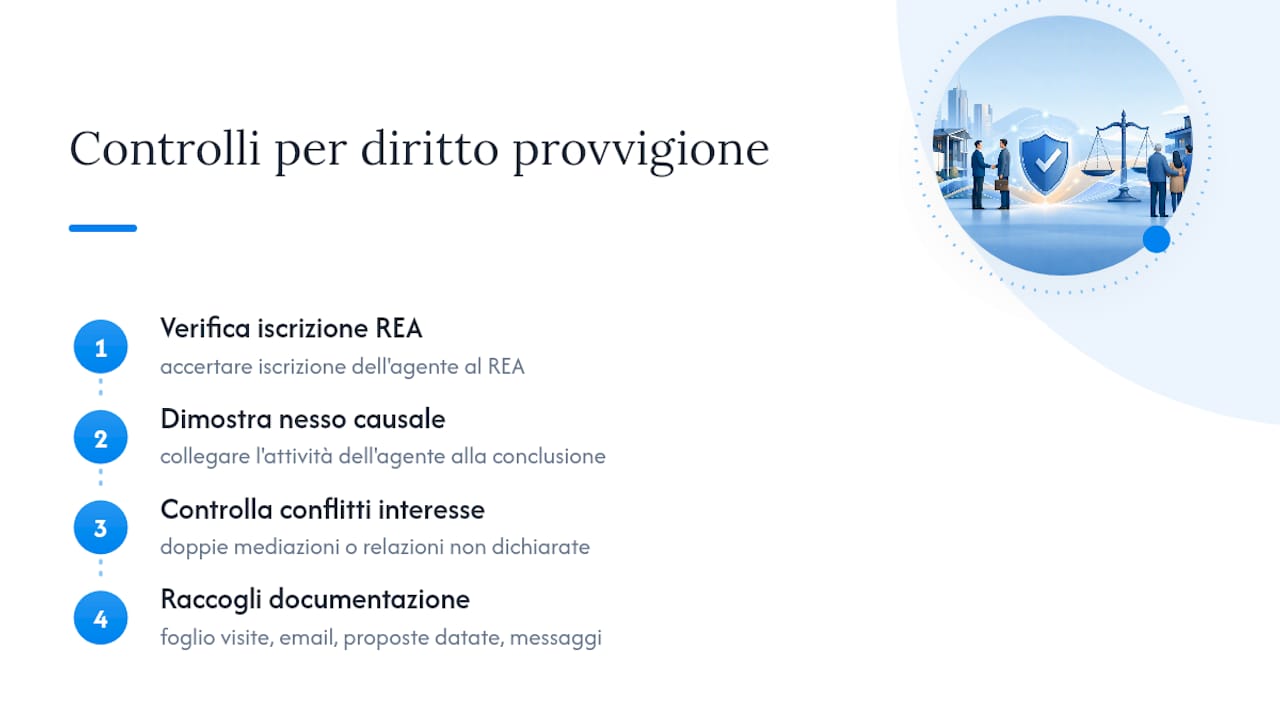 Tre verifiche per prevenire controversie sulle provvigioni