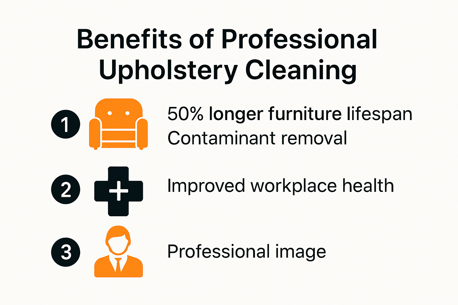 Infographic illustrating upholstery cleaning benefits for businesses