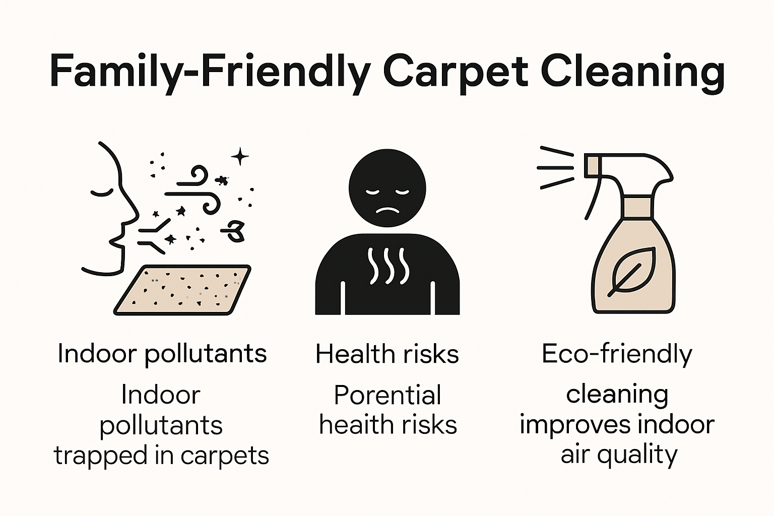 Infographic: Family-friendly carpet cleaning and healthy homes