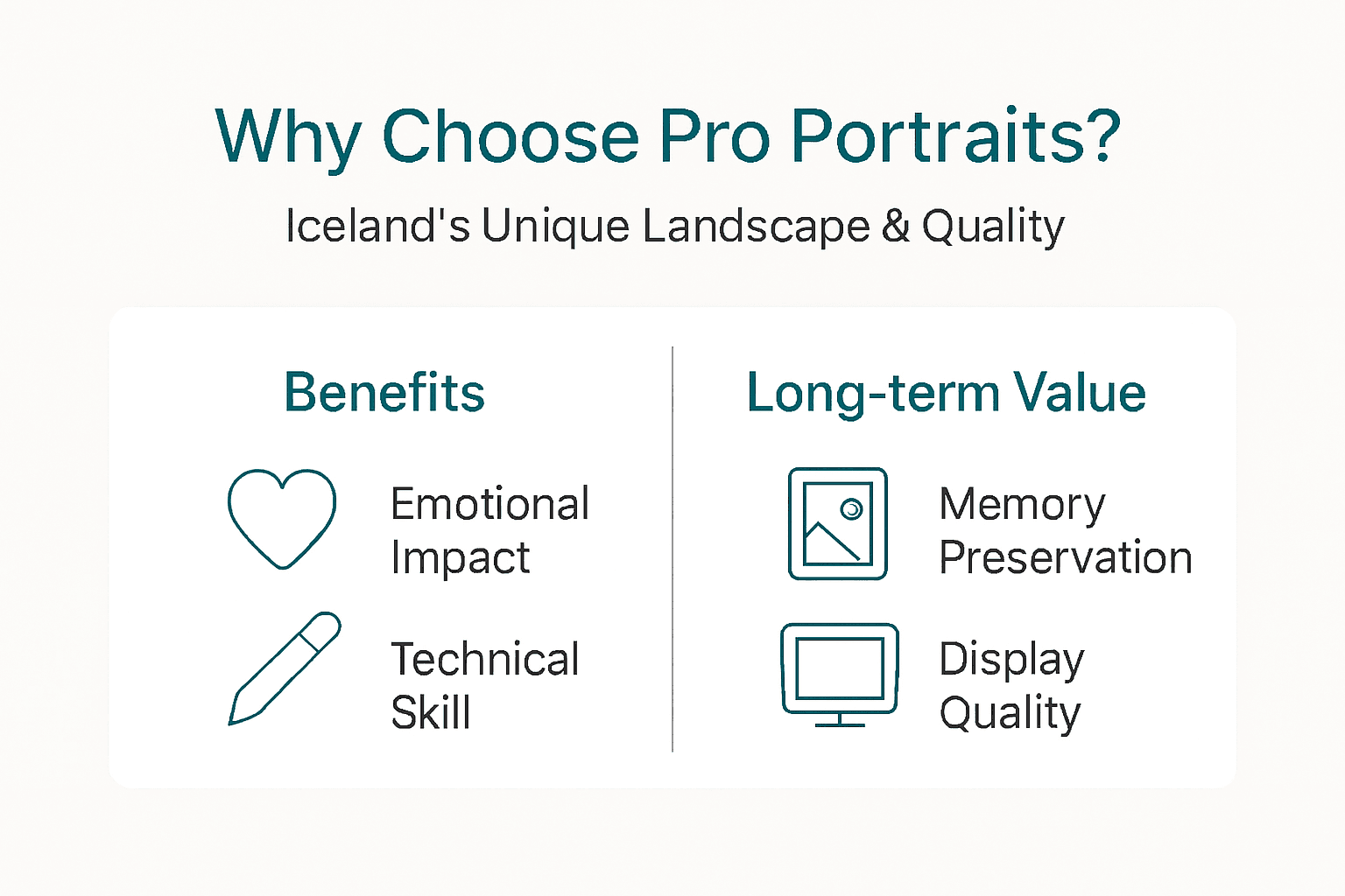 Infographic: Professional portraits advantages in Iceland