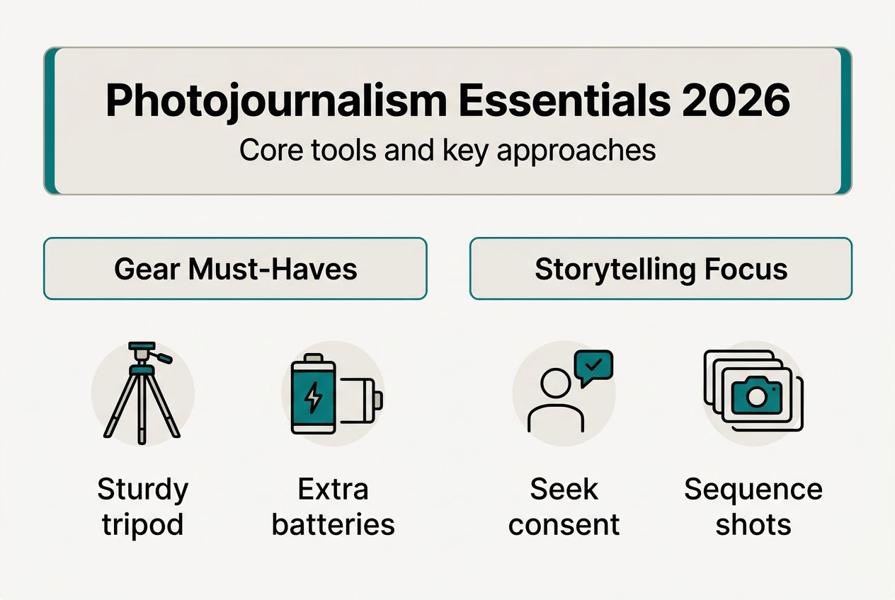 Infographic on photojournalism essentials and storytelling