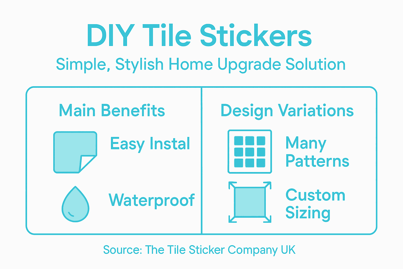 Infographic summarising DIY tile sticker benefits